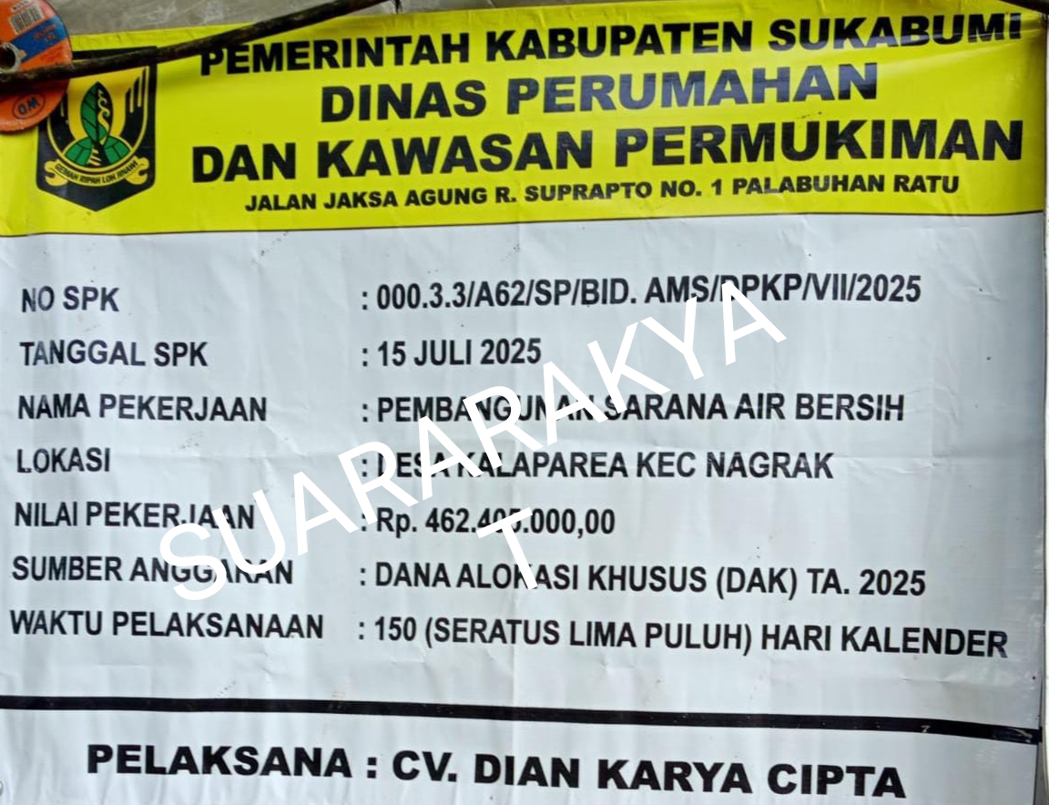 Poto: papan proyek di lokasi pekerjaan 