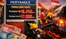 Yakub F Ismail : Saat BBM Nonsubsidi Naik di Tengah Rupiah Melemah